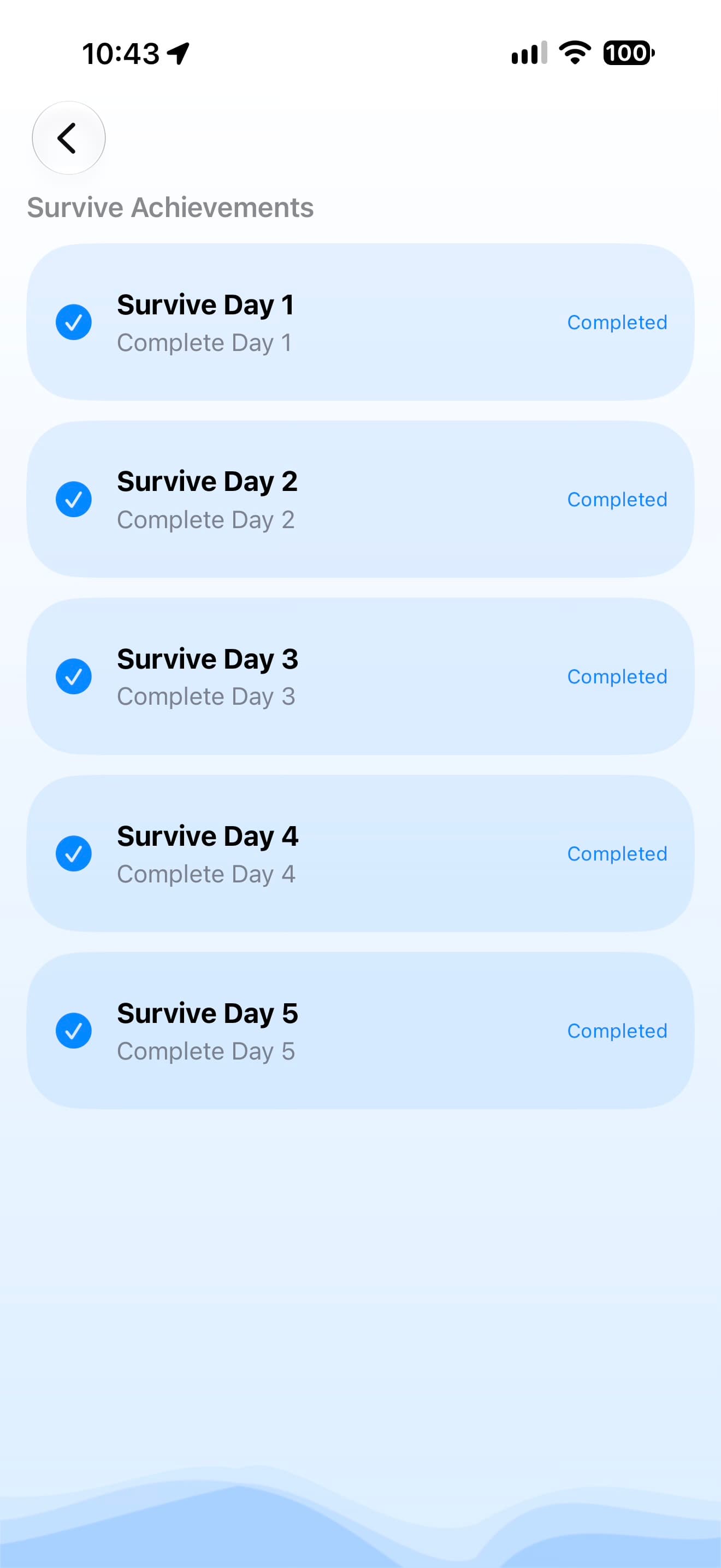 Step By Step Survive achievements showing all five story days completed.