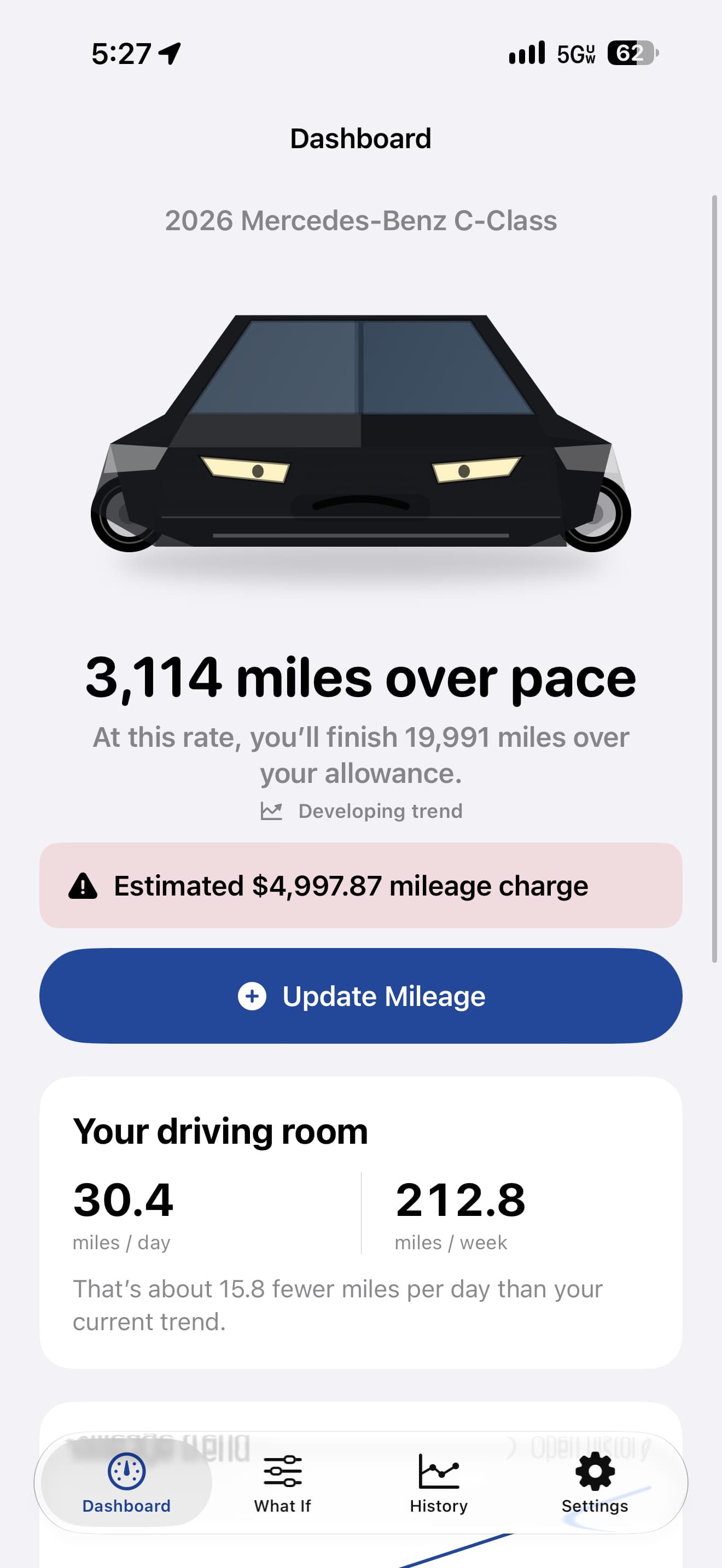 LeasePace dashboard showing miles over contract pace, a lease-end forecast, an estimated mileage charge, and daily and weekly driving room.